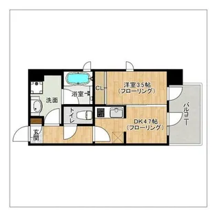 ヴィラージュ天神南ストリート【801号室】の間取り