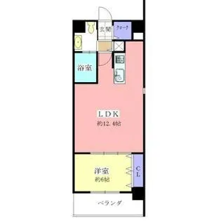 パルテンツア2【5階】の間取り