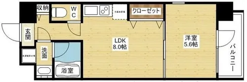 MDI三国コート【5階】の間取り