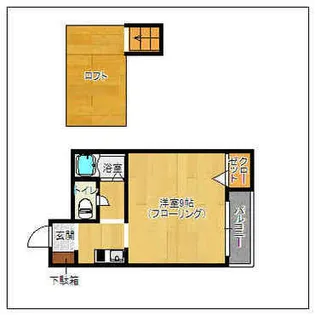 マーガレットハウス【102号室】の間取り