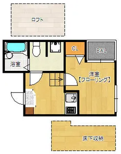 ベネフィスタウン井尻I【101号室】の間取り