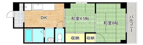 フルタハイツ【2階】の間取り