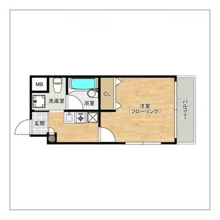 ダイナコートエスタディオ平尾【4階】の間取り