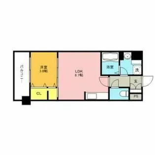 スタンドリバーしののめ【2階】の間取り