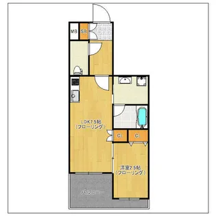 アクタス薬院テラス【13階】の間取り