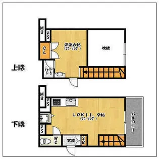 レジディア西新【11階】の間取り