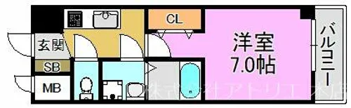 S-RESIDENCE高井田Central【2階】の間取り
