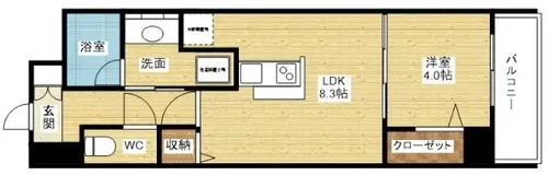 幸court tsukamoto【2階】の間取り