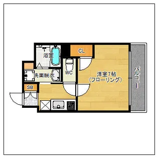 サヴォイレトワールセレステ【702号室】の間取り