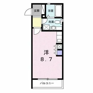 アーバン・ケティーズ【2階】の間取り