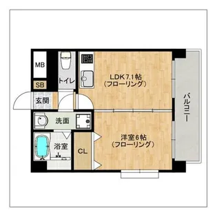 1DKの間取り画像