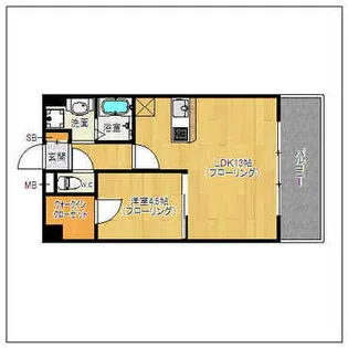 KDXレジデンス天神東II【504号室】の間取り