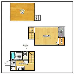 ルーブル平尾【202号室】の間取り