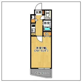 パピルスIII【201号室】の間取り