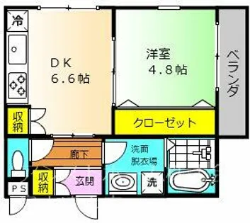 プレナス戎町【202号室】の間取り