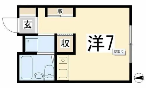 パークサイド宮下【201号室】の間取り