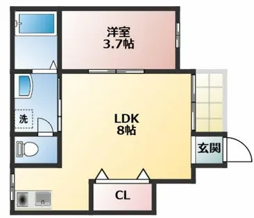 スペラーレ【1階】の間取り