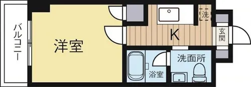 アクタス博多駅前【5階】の間取り