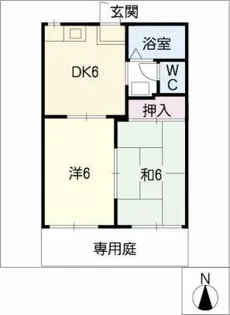 スカイコーポコヅカ【1階】の間取り