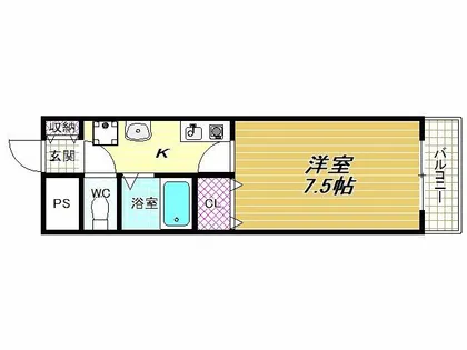 フォレスト・グリーンヴィラ【8階】の間取り