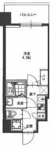 S-RESIDENCE緑橋駅前【13階】の間取り