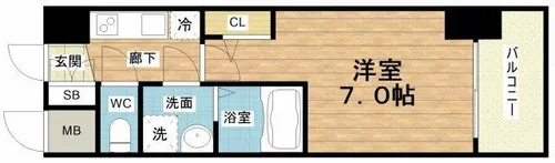S-RESIDENCE難波大国町Tres【2階】の間取り