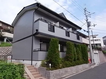 パーシモン東生駒【1階】の外観