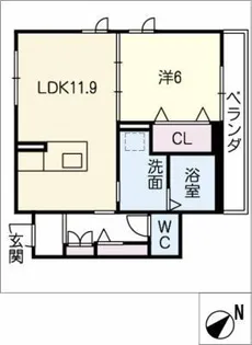 ターナSumiyoshi【2階】の間取り