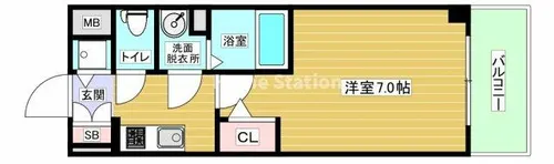大阪府大阪市西淀川区御幣島2丁目【マンション】の間取り