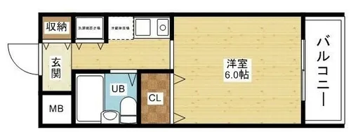 メロディーハイム淡路【5階】の間取り