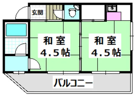 藤田ハイツ【2F号室】の間取り