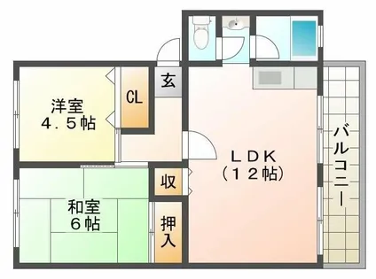 名谷農住団地B棟【2階】の間取り
