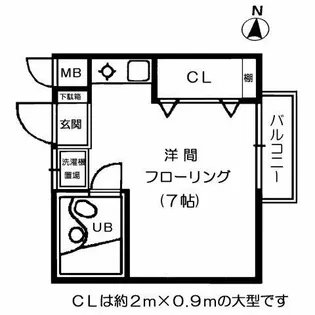 KMCルーム【2階】の間取り