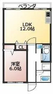 マイコーポ土山【205号室】の間取り