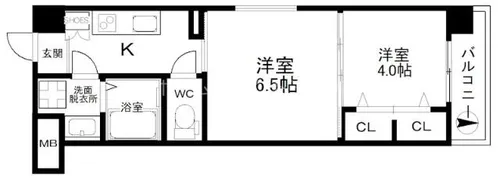 プランドール天王寺SOUTH【2階】の間取り