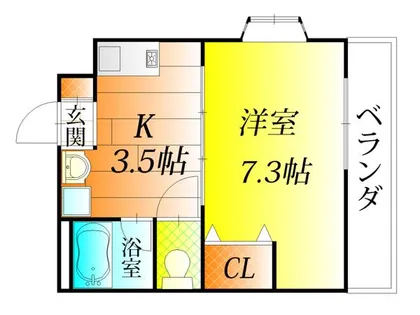 TSビル スールソレイユ【3階】の間取り