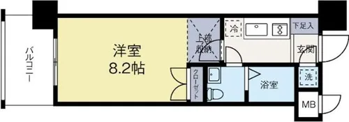 ギャランティー21博多ORIENTBLDNo.66【10階】の間取り