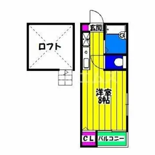 フローラ大橋【103号室】の間取り