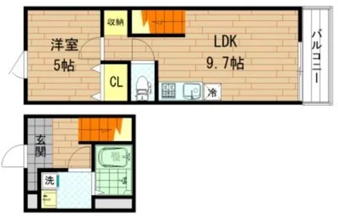 フジパレス谷町A棟【2階】の間取り