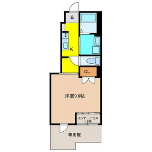 グリーンメゾンⅤ【1階】の間取り