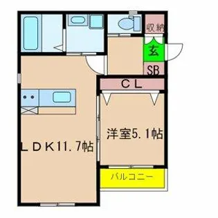 大阪府大阪市平野区加美南5丁目【アパート】の間取り