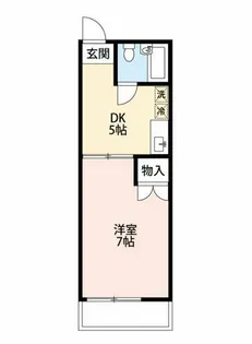 グリーンガーデン【1階】の間取り