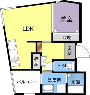 ルミエール星田2番館【501号室】の間取り