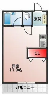 藤原ビル【303号室】の間取り