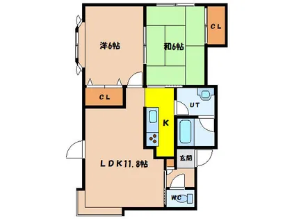 北海道函館市富岡町3丁目【アパート】の間取り