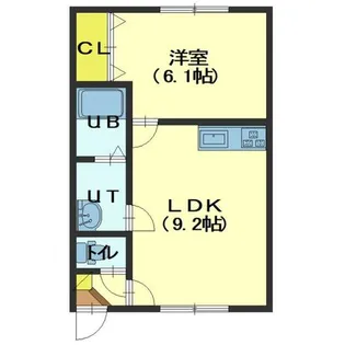 コーポ岡村【1階】の間取り