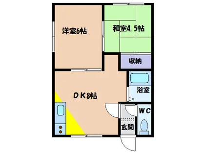 北海道北斗市飯生1丁目【アパート】の間取り