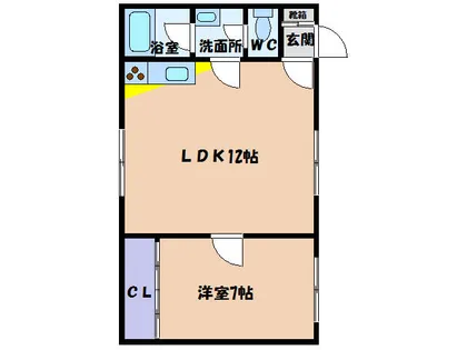 第9タジマハイツ【1階】の間取り