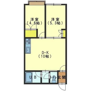 五稜郭パークハイツ【1階】の間取り