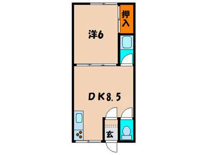 北海道函館市美原1丁目【アパート】の間取り